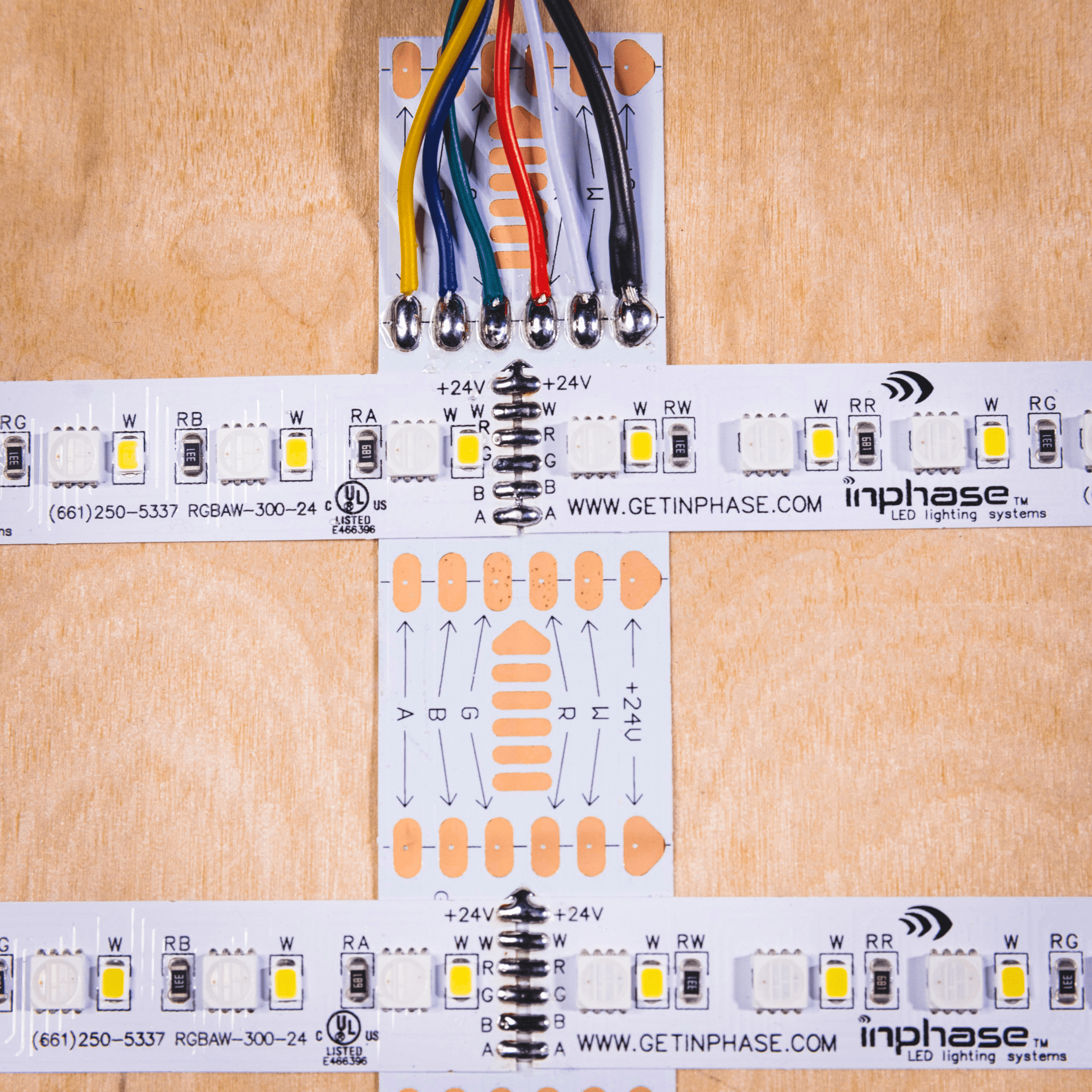 Five Color Speed Tape for 5-in-1 12MM LED Tape, 5M Roll - Image 3